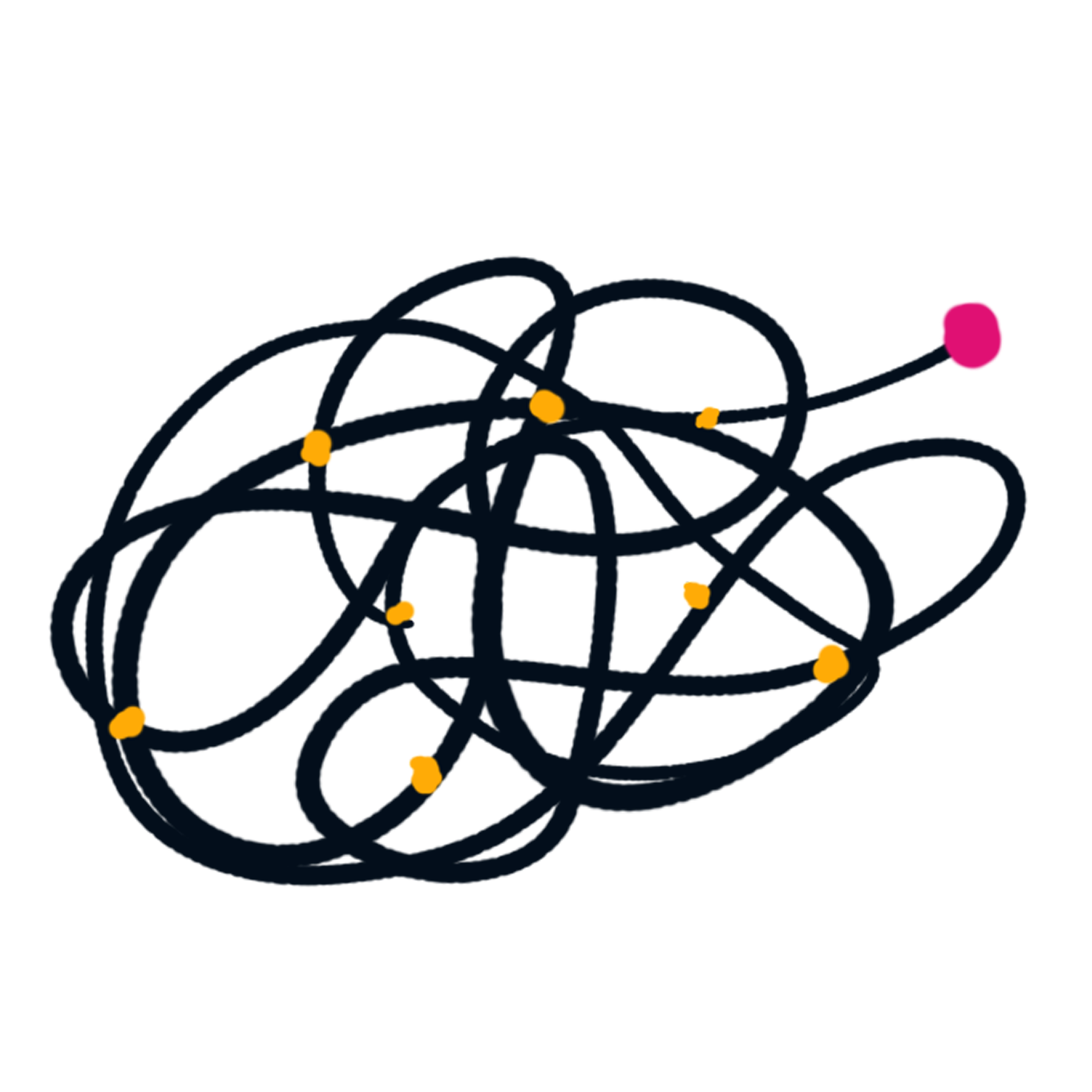 Translate Complexity